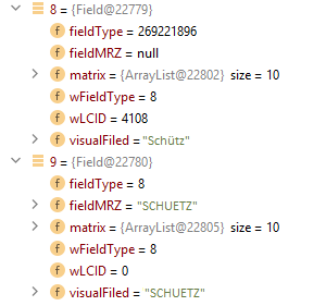 Fieldtype Structure Diagram